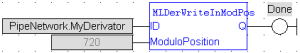 MLDerWriteInModPos: FBD example